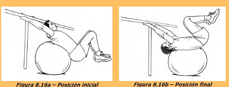 EXERCIȚII ABDOMINALE (16)